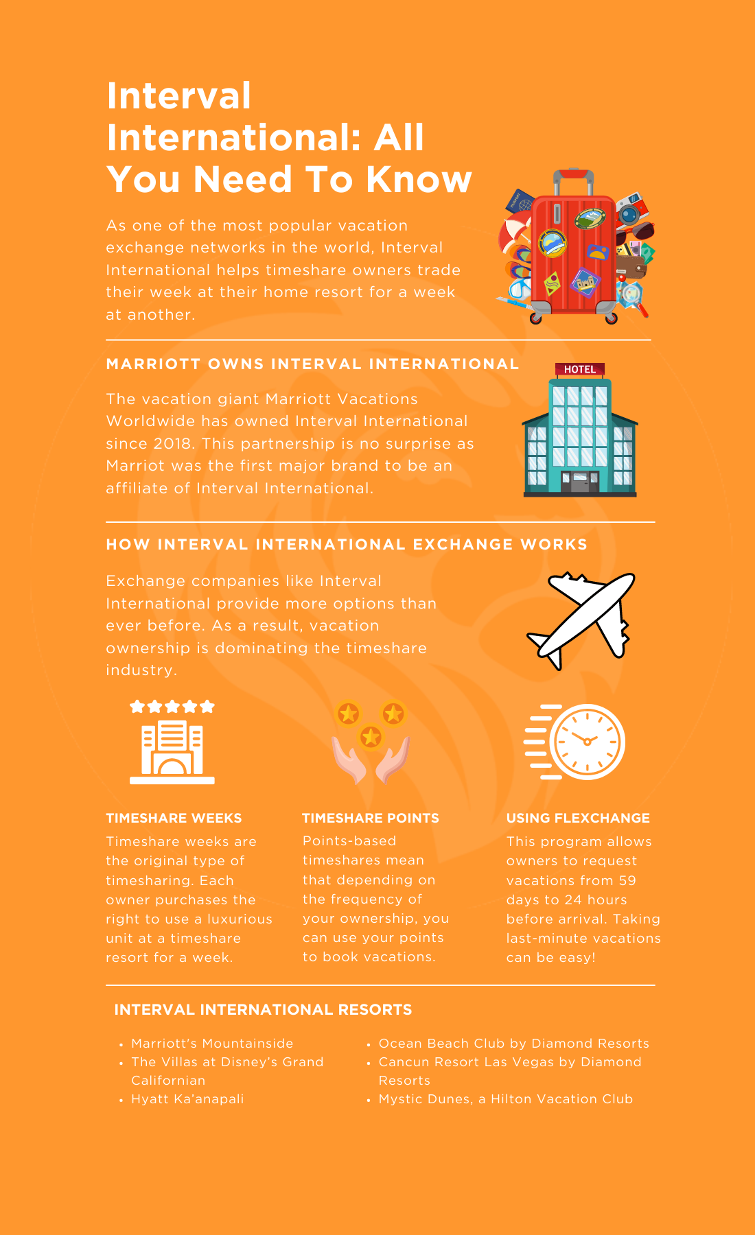 interval-international